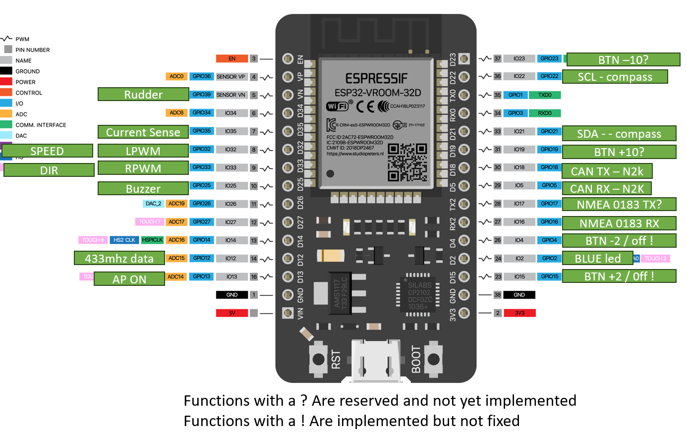 nautinect pinout wiring