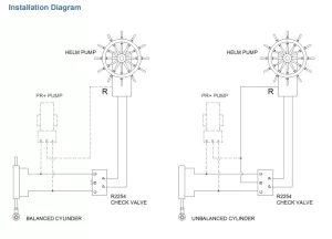 Hydraulic check valves – photo 2
